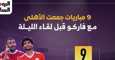 تحليل شامل لتاريخ المواجهات بين الأهلي وفاركو: 9 مباريات في الأرقام قبل اللقاء المرتقب
